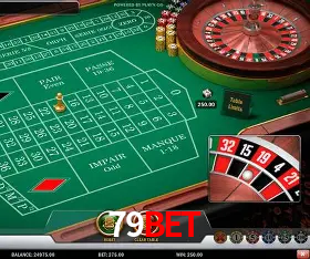 Descubra a Essência do 79bet: Nossa História e Compromissos